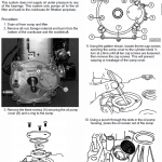 John Deere Scotts S1642 S1742 S2046 S2546 Repair Manual [Lawn & Garden