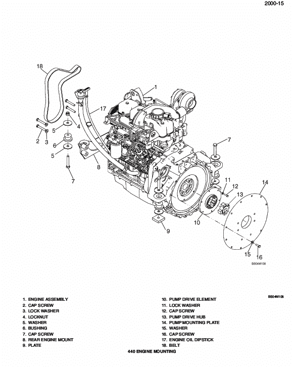 Case 430 440 440ct Repair Manual [Skid Steer & Compact Tractor] « YouFixThis