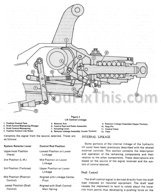 Ford 2000 3000 4000 5000 7000 Repair Manual 1965