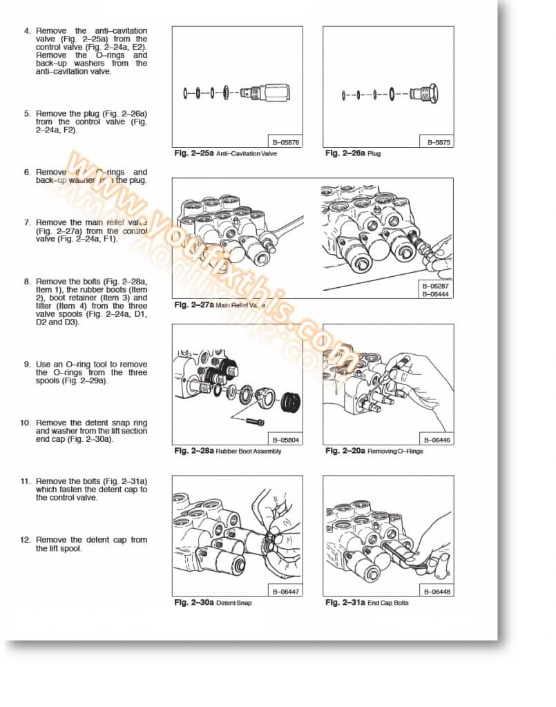Case 2090, 2094, 2290, 2294, 2390, 2394, 2590, 2594 Repair Manual ...
