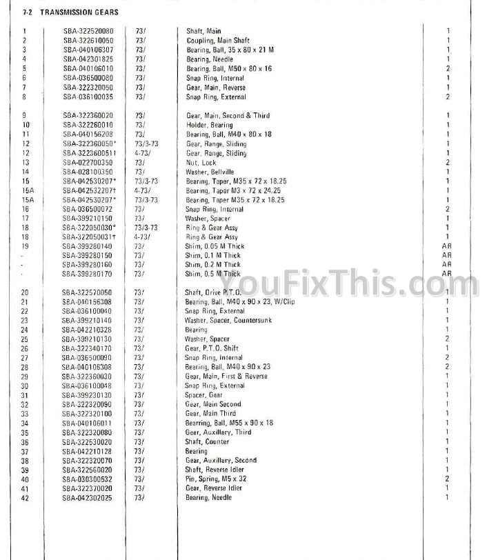 Ford 1000 2 Cylinder Parts Manual List Illustrated [Compact Tractor ...