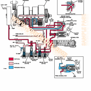 John Deere 450 Repair Manual [Crawler Tractor Loader]