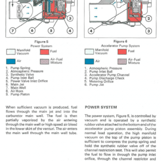 Ford New Holland 10 & 30 Series Repair Manual [Tractor]