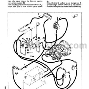 FiatAllis FD80 Repair Manual + Operation Maintenance Manual [Crawler Dozer]