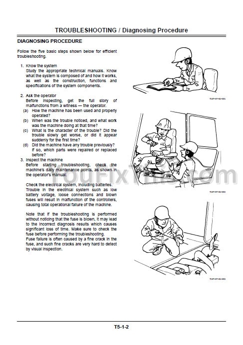 Hitachi Excavator EX75UR Parts Manual 