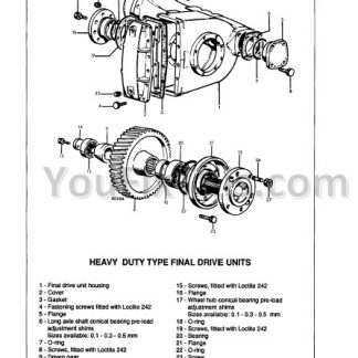 Landini Atlantis 70 75 80 85 90 100 Ghibli Service Repair Manual [Tractor]
