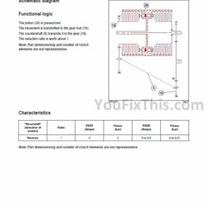 Claas Renault Celtis 426 436 446 Repair Manual [Tractor]