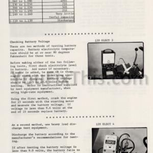 John Deere 120 Repair Manual [Hydrostatic Tractor]