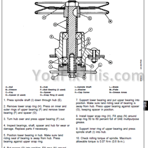 John Deere 130 160 165 175 180 185 Repair Technical Manual [Lawn & Garden Tractor]