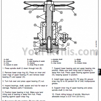 John Deere 130 160 165 175 180 185 Repair Technical Manual [Lawn & Garden Tractor]