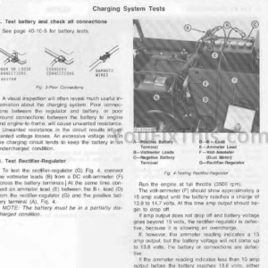 John Deere 200 210 212 214 Repair Technical Manual [Lawn & Garden Tractor]