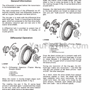 John Deere 2140 Repair Manual [Tractor]