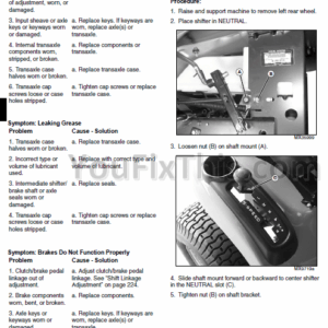 John Deere D100 Series Repair Manual [Tractor]