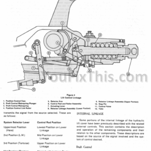 Ford 2000 3000 4000 5000 7000 Repair Manual 1965-1975 [Tractor]