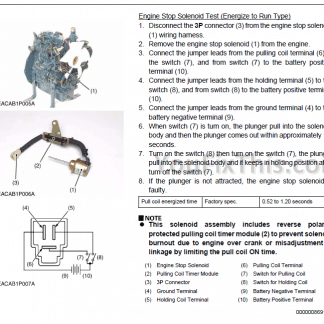 Takeuchi TB025 TB030 TB035 Repair Manual [Compact Excavator]