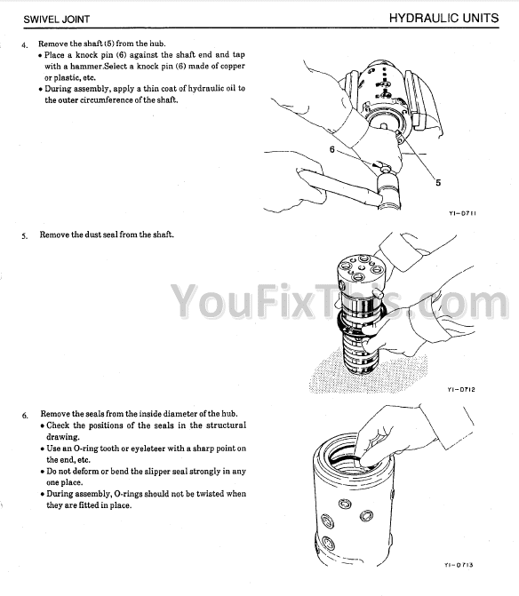Takeuchi TB020 Repair Manual [Compact Excavator] « YouFixThis