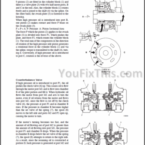Takeuchi TB1140 Repair Manual [Hydraulic Excavator]