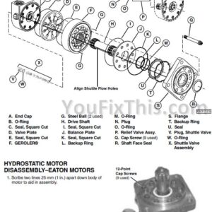 John Deere 240 250 Technical Manual [Skid Steer Loader]