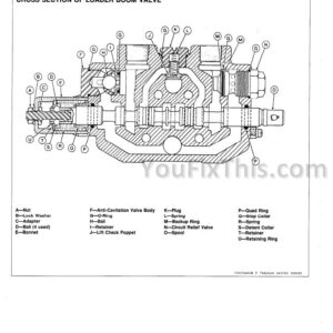 John Deere 450E 455E Repair Manual [Bulldozer Crawler Loader]