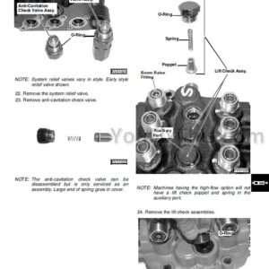 John Deere 325 335 345 Repair Manual [Lawn Garden Tractor]