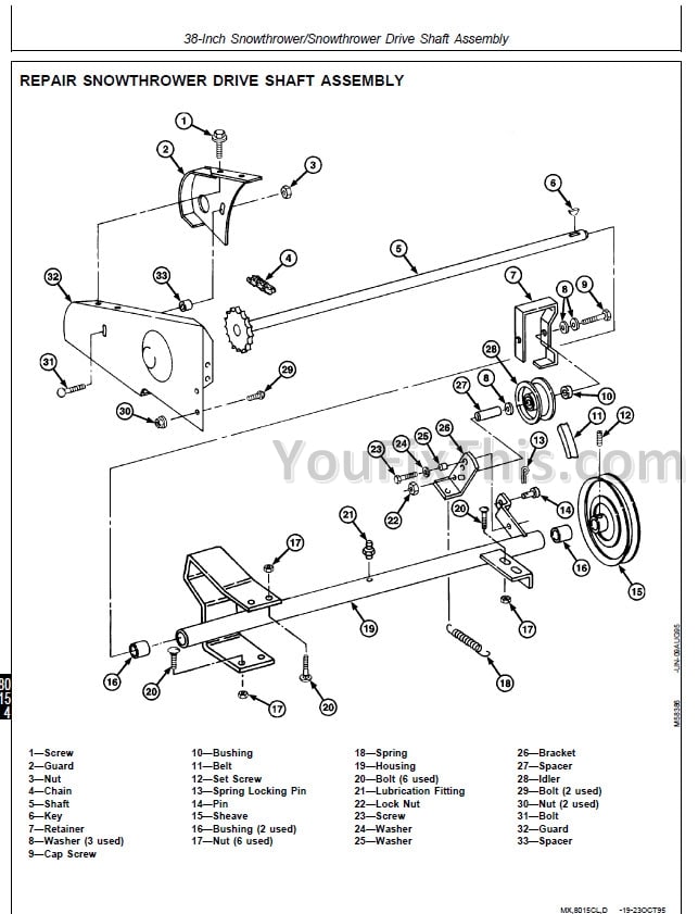John Deere F525 Service Technical Manual