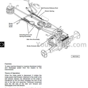 John Deere HPX 4x2 4x4 Repair Manual [Gator Utility Vehicle]