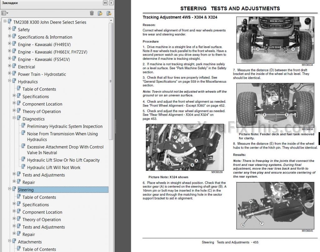 John Deere X 300 Manual