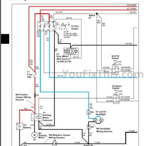 John Deere LA130 LA140 LA150 Repair Manual [Lawn Garden Tractor]