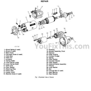 John Deere 90 Repair Manual [Skid Steer Loader]