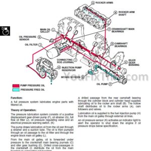 John Deere 4500 4600 4700 Repair Manual [Compact Utility Tractors]