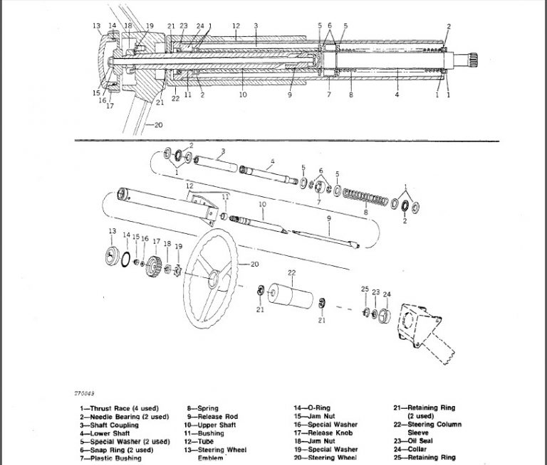 John Deere JD862 Repair Manual [Scraper] « YouFixThis