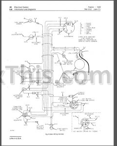 John Deere 1520 Repair Manual [Tractor] « YouFixThis