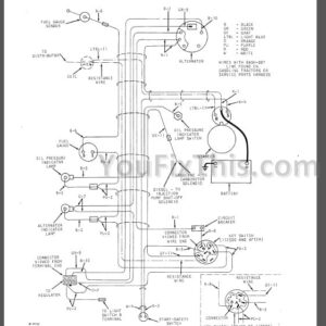 John Deere 1520 Repair Manual [Tractor]