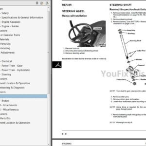 John Deere LX172 LX173 LX176 LX178 LX186 LX188 Repair Manual [Lawn Tractors]