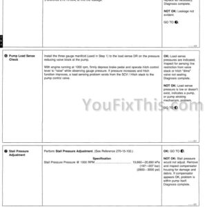 John Deere 8110 8210 8310 8410 Diagnostics Technical Manual [Tractor]