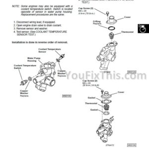 John Deere 9400 9500 9600 Repair Manual [Combines]