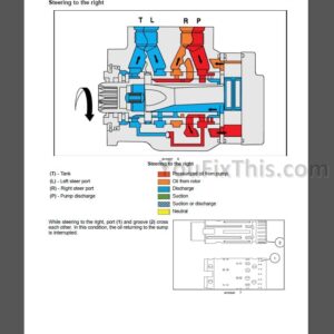 New Holland Boomer 20 25 Repair Manual [Tractor]