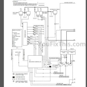 New Holland E215B E245B Repair Manual [Hydraulic Crawler Excavator]