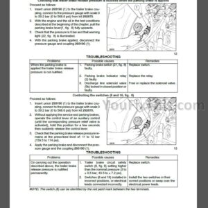 New Holland T5.95 T5.105 T5.115 Repair Manual [Tractor]