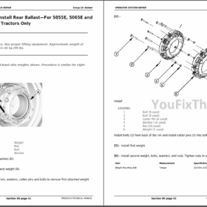 John Deere 5050E 5055E 5065E 5075E Repair Manual & Wiring Diagrams
