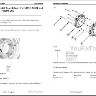 John Deere 5050E 5055E 5065E 5075E Repair Manual & Wiring Diagrams