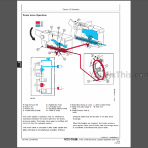 John Deere 300D 310D 315D Operation and Test Manual [Backhoe Loader]