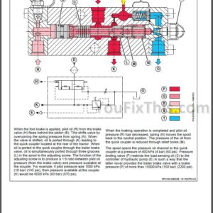 John Deere 7720 7820 7920 Operation and Test Manuals [Tractors]