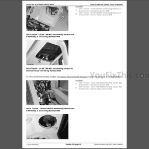 John Deere 7220 7320 7420 7520 Diagnosis and Tests Service Manual [Tractor]