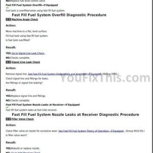 John Deere 744K Operation and Test Technical Manual [Loader] TM11743