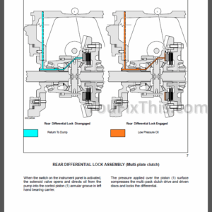 Case MXM120 MXM130 MXM140 MXM155 MXM175 MXM190 Repair Manual [Tractor]