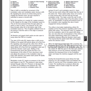 John Deere 710D Operation and Test Manual [Backhoe Loader]