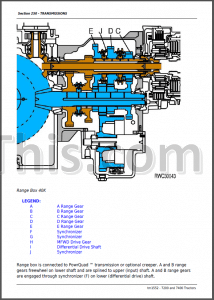 6210 Online Test