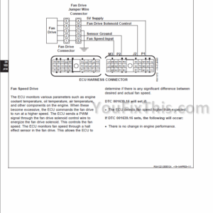 John Deere PowerTech 4.5L 6.8L Diesel Engines Level 12 Repair Manual (CTM331)