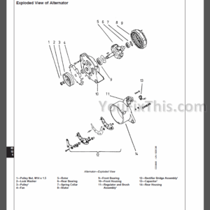 John Deere Alternators and Starter Motors Component Technical Repair Manual